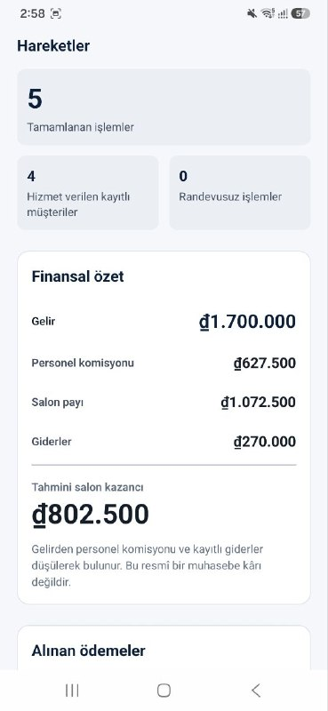 Hareketler ekranı: tamamlanan işlemler, hizmet verilen kayıtlı müşteriler ve gelir, personel komisyonu ile salon payını gösteren finansal özet.