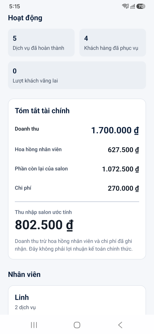 Màn hình Báo cáo tài chính của Pankiman với doanh thu, hoa hồng nhân viên và phần còn lại của salon.